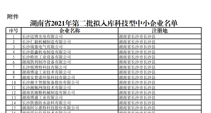 株洲市中建新材料有限公司,湖南混凝土節(jié)能新材料供應(yīng)商,湖南混凝土外加劑加工銷(xiāo)售